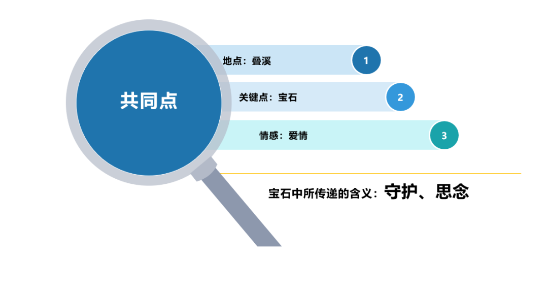 1622186251280136.png 6.png